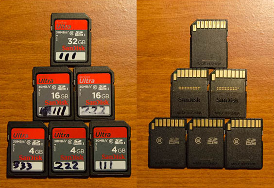 Sandisk Micro Sd Serial Number